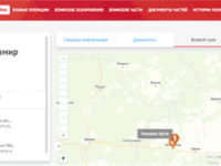 Боевой путь
