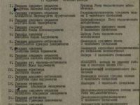 Приказ о награждении Орденом Красной Звезды