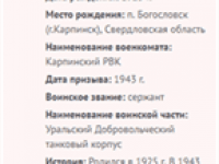 Проект Дорога Памяти