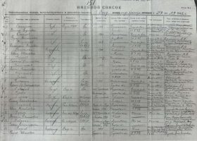 Именной список безвозвратных потерь начальствующего и рядового состава 1-го отд. стр. бригады с 29.08. по 10.09.1942 г.