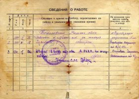 Трудовая книжка Сведения о работе