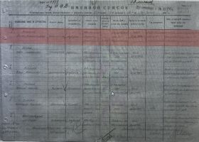 именной список погибших