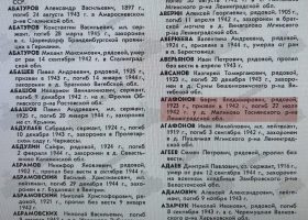 книга памяти