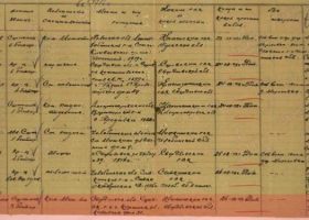 Именной список безвозвратных потерь. № 15 Барышников В.Я.