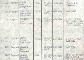 Список погибших июль-август 1943 года