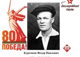 Курочкин Федор Павлович