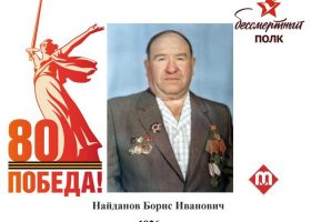 Найданов Борис Михайлович