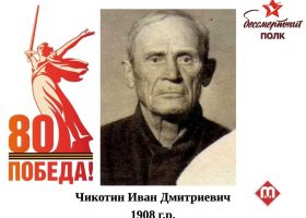 Чикотин Иван Дмитриевич
