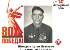 Шиморин Артем Иваноович