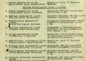 Награждение Медаль За боевые заслуги от 5 ноября 1945 года 1 страница